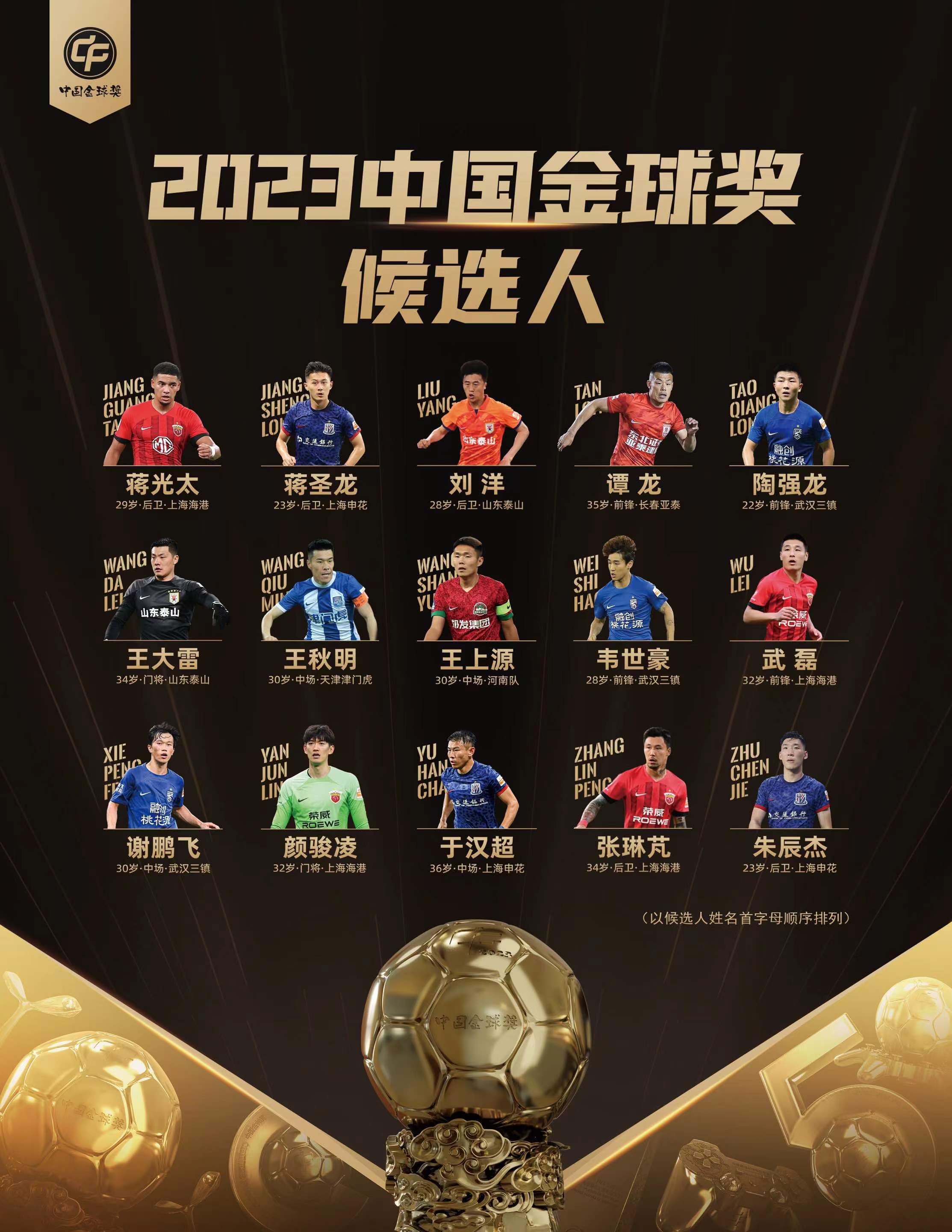 篮球明星荣膺最有价值球员奖