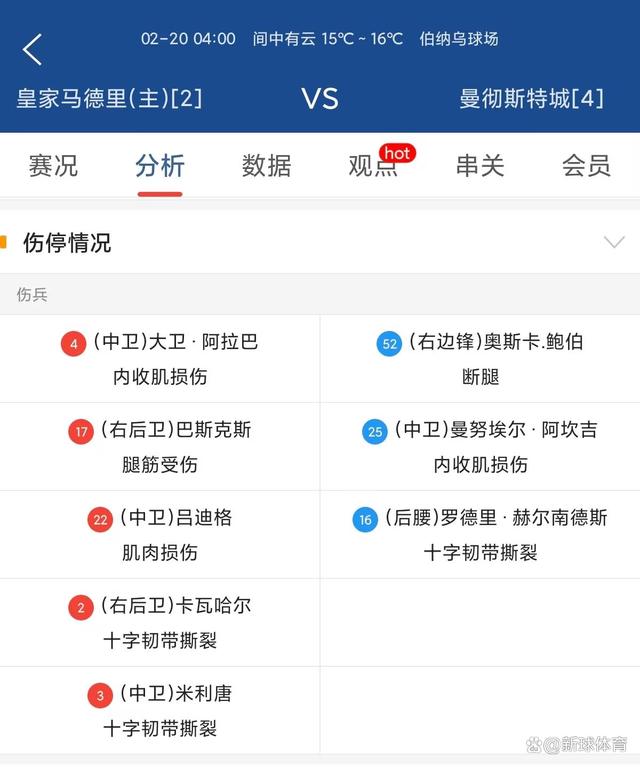 关于皇家马德里不敌弱旅，连胜纪录终结的信息